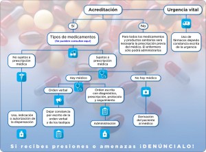 Revista 224 pag.1-54.qxp_MaquetaciÛn 1